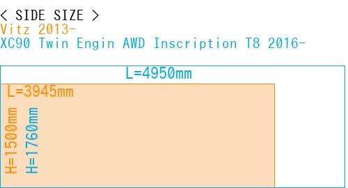 #Vitz 2013- + XC90 Twin Engin AWD Inscription T8 2016-